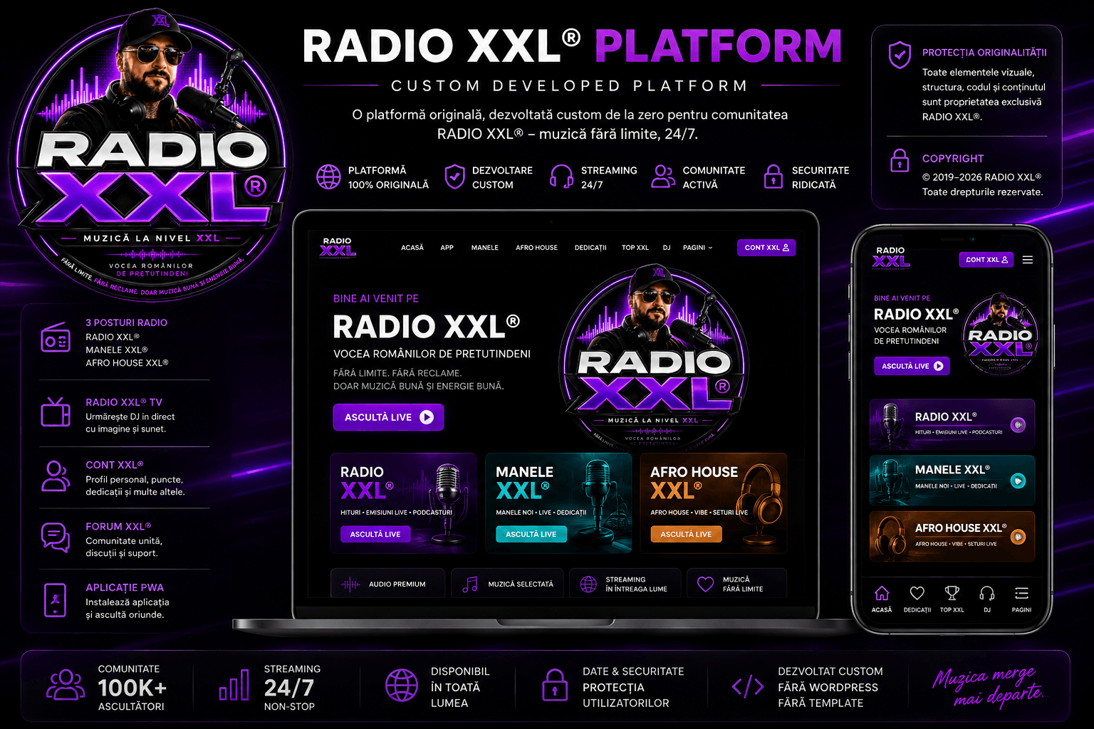RADIO XXL® Custom Platform – imagine reprezentativă oficială